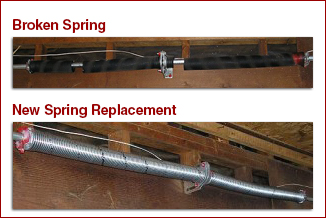 Broken Garage Door Spring before and after repairs